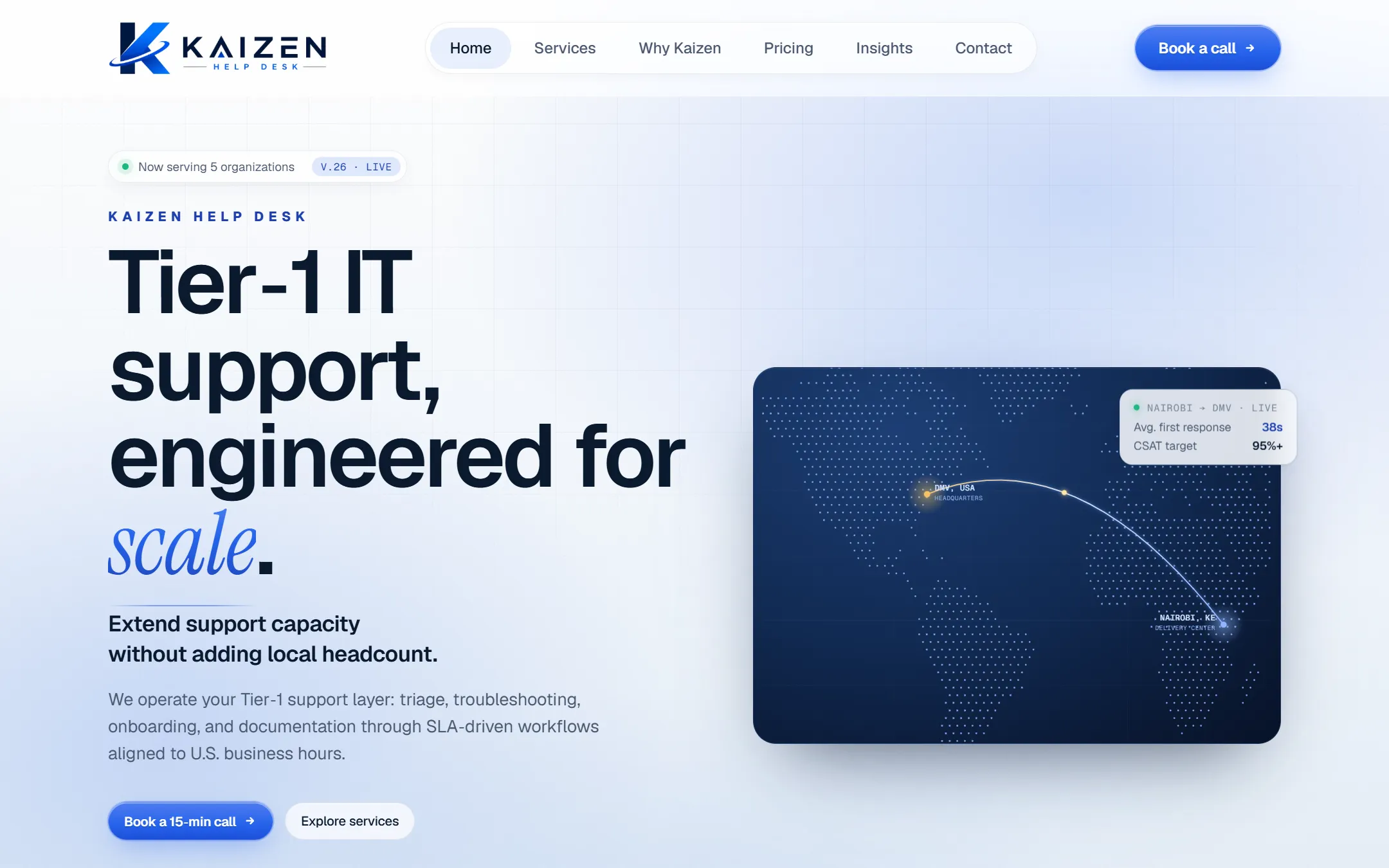 Kaizen Help Desk website built by KWA Digital
